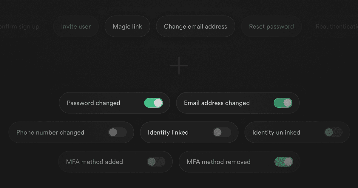 Introducing Seven New Email Templates for Supabase Auth